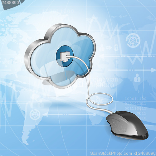 Image of Cloud Computing