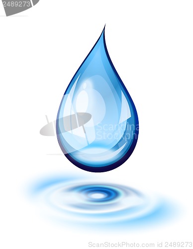 Image of Water drop icon