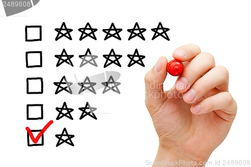 Image of Poor Rating