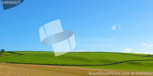 Image of Cardross hill panorama