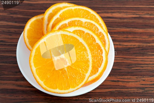 Image of orange ring on the plate