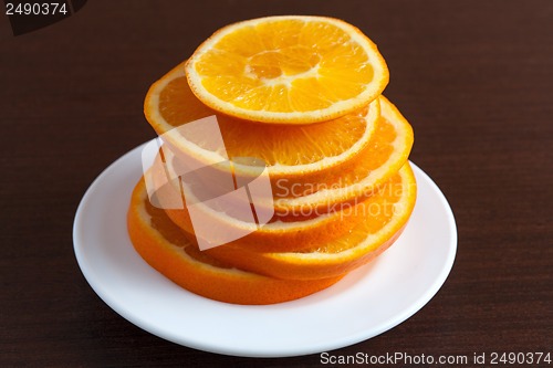 Image of orange ring on the plate