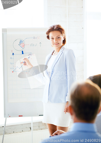 Image of businesswoman working with flip board in office