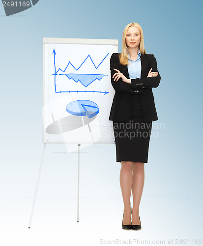 Image of businesswoman with graphs on the flipchart