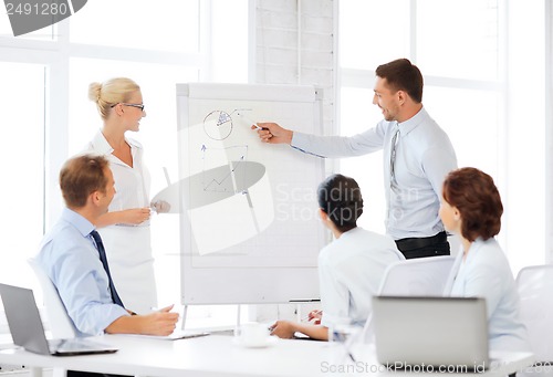 Image of business team working with flipchart in office