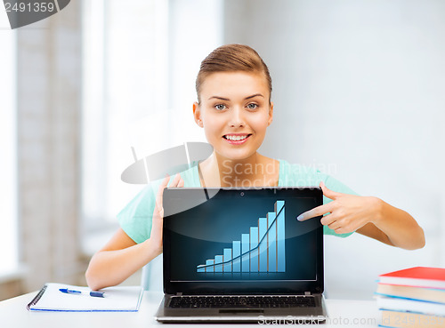 Image of student showing laptop with graph