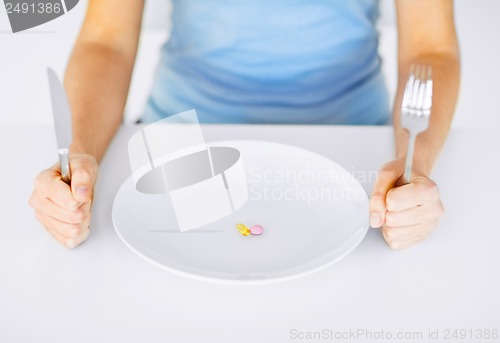 Image of woman with plate and tablets