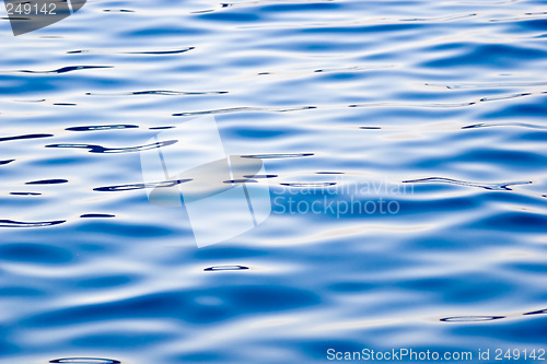Image of Water Background