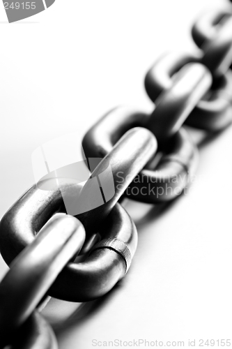 Image of chain macro