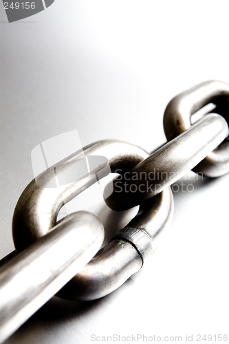 Image of chain macro