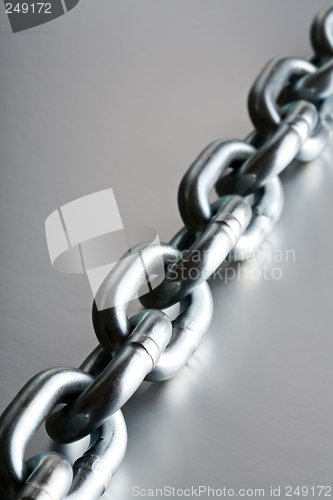 Image of chain macro