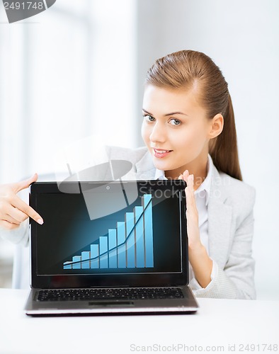 Image of businesswoman showing laptop with graph