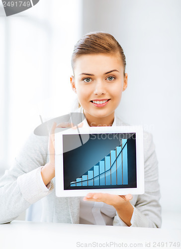 Image of businesswoman showing tablet pc with graph