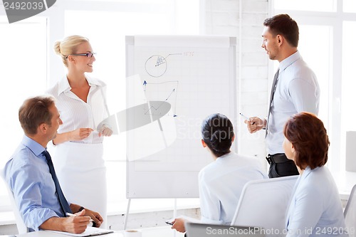 Image of business team working with flip chart in office