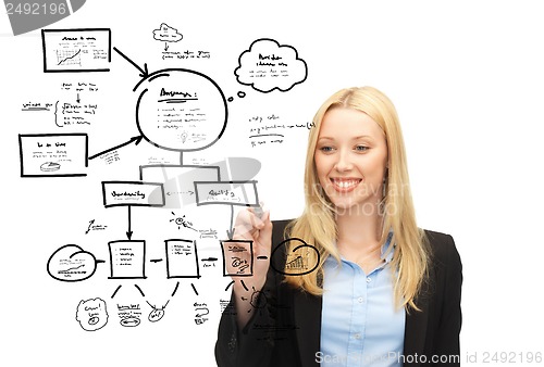 Image of businesswoman drawing on virtual screen