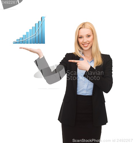 Image of businesswoman presenting graph