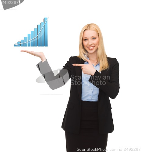 Image of businesswoman presenting graph