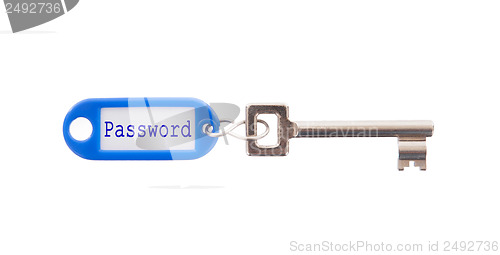 Image of Key with blank label isolated