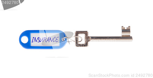 Image of Key with blank label isolated