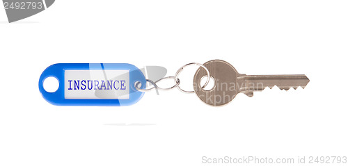 Image of Key with blank label isolated