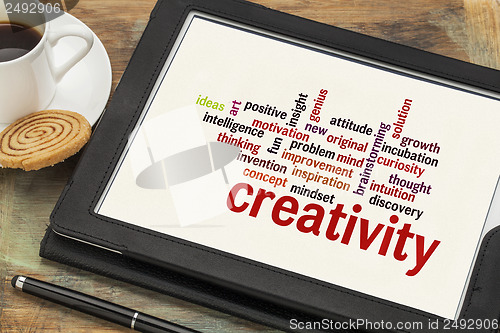 Image of creativity word cloud