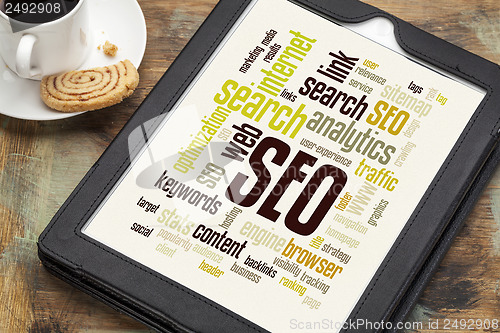 Image of SEO word or tag cloud