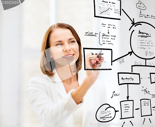Image of businesswoman drawing on virtual screen