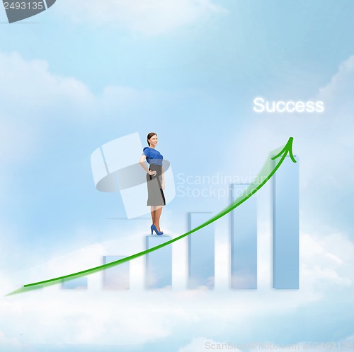 Image of businesswoman with big 3d chart in the sky
