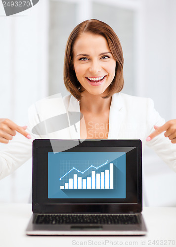 Image of businesswoman showing laptop with graph