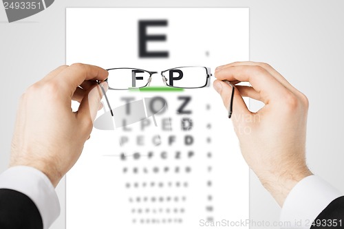 Image of man with glasses and eye chart