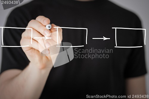 Image of man drawing emty cells