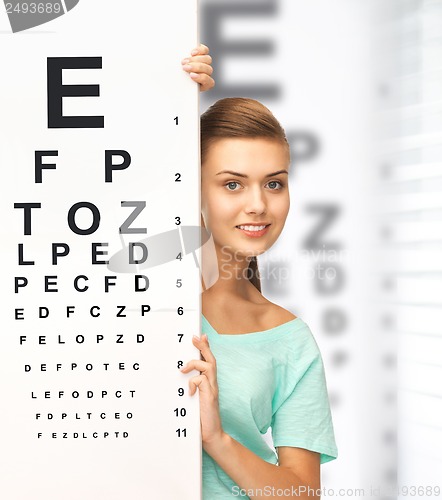 Image of woman in eyeglasses with eye chart