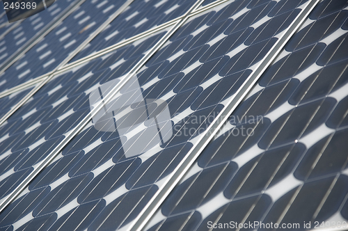 Image of The Solar Panel