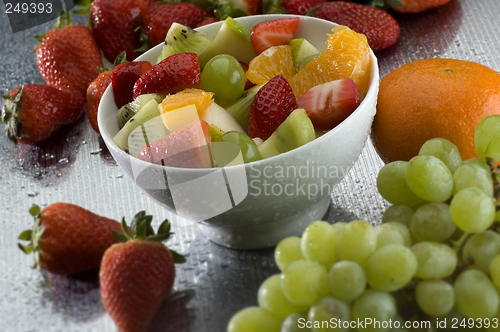 Image of fruit