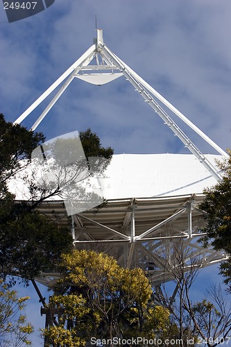 Image of Satellite Dish