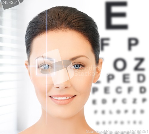 Image of woman and eye chart