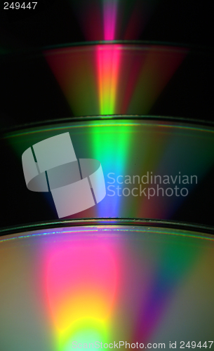 Image of Abstract CDs