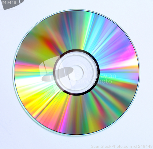 Image of CD rainbow