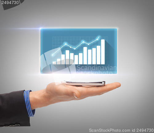 Image of hand holding smartphone with chart