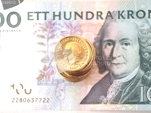 Image of Swedish money