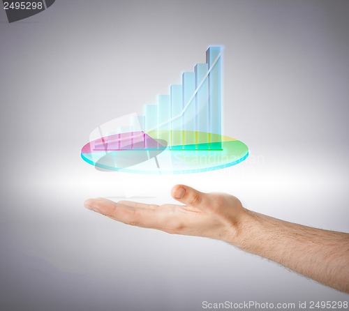Image of businessman hand showing chart on virtual screen