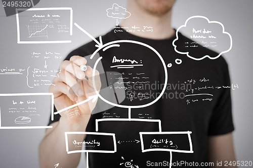 Image of man drawing plan on the virtual screen