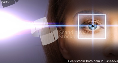 Image of woman eye with laser correction frame