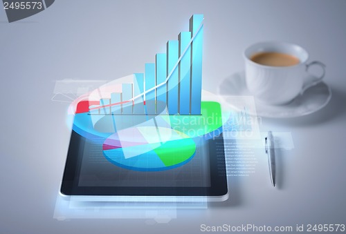 Image of tablet pc with virtual graph or chart