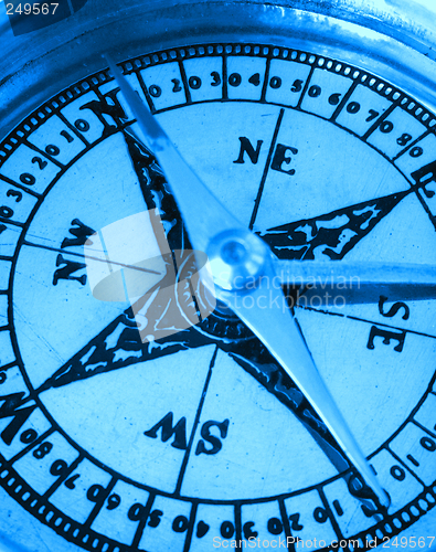 Image of Compass in blue