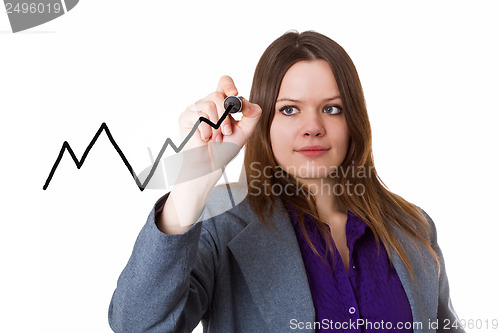 Image of Young woman drawing a curve chart