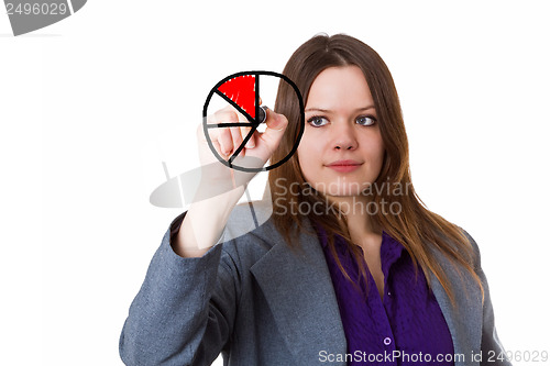 Image of Young woman drawing a pie chart