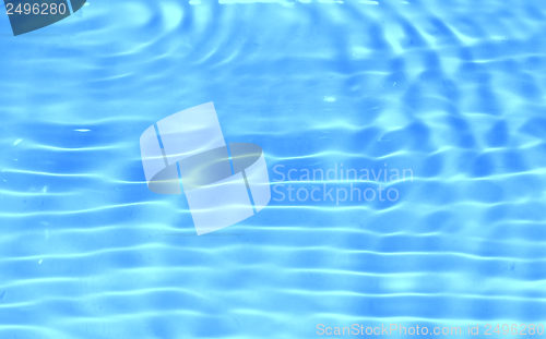 Image of Water background