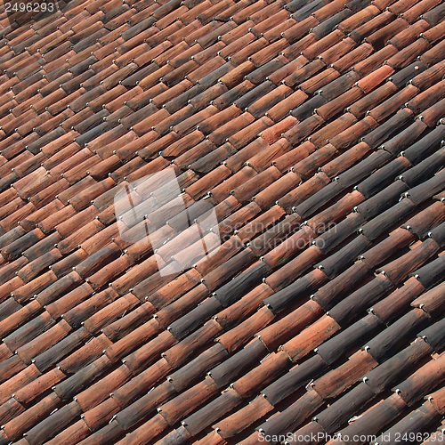 Image of Roof tiles