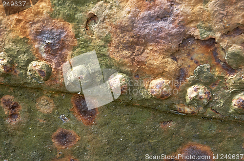 Image of Rusty Matal Background